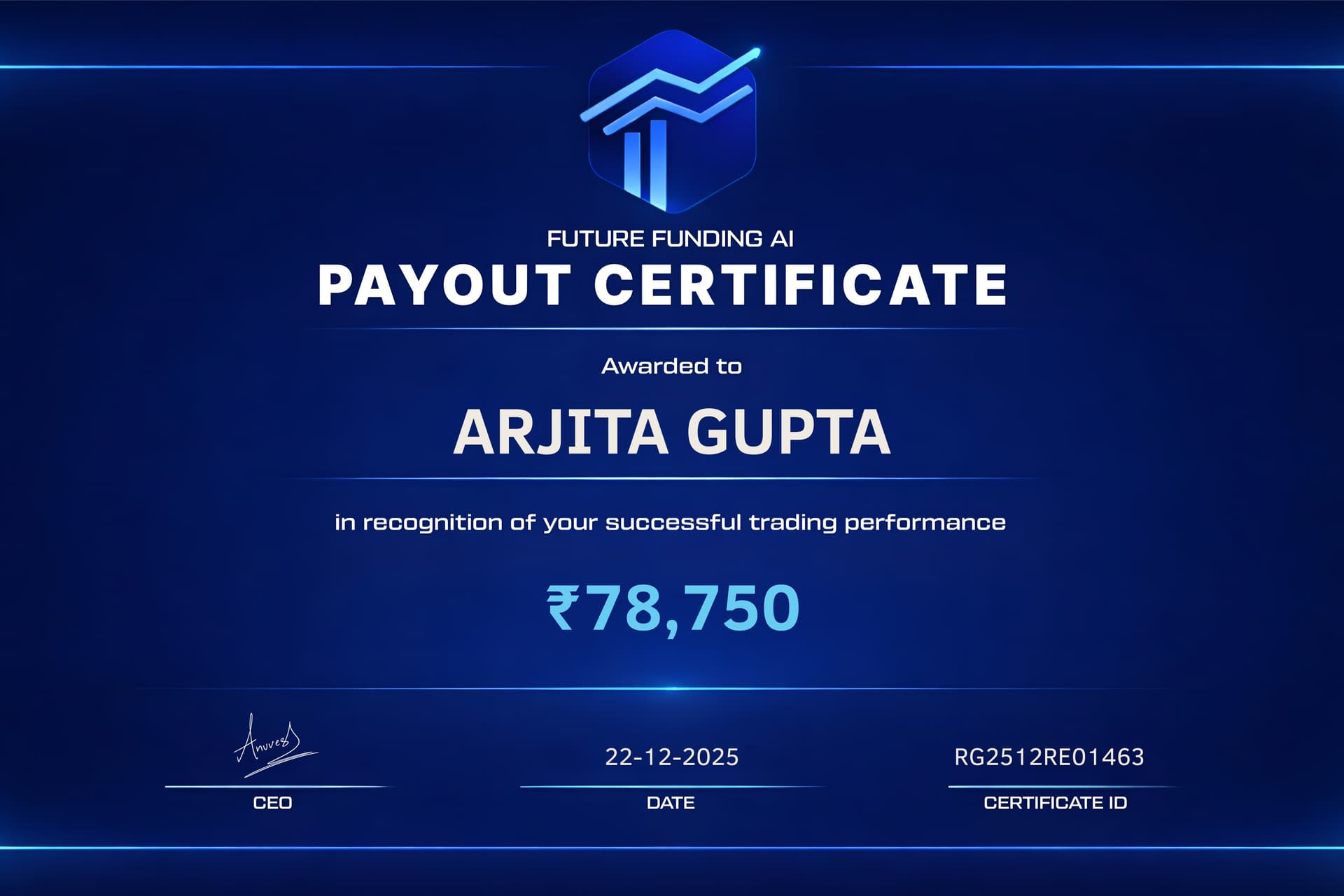 Payout Certificate 15