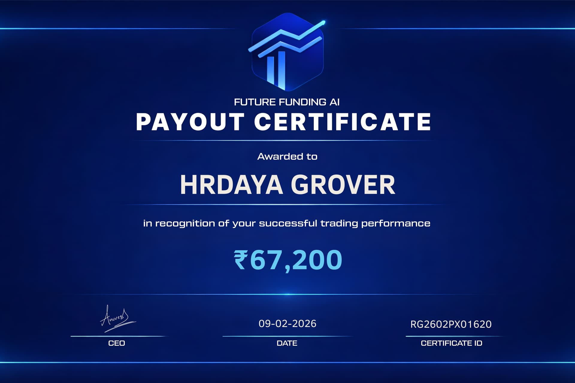 Payout Certificate 3